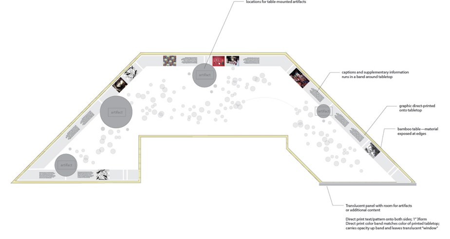 Bell Labs exhibition graphic design concept