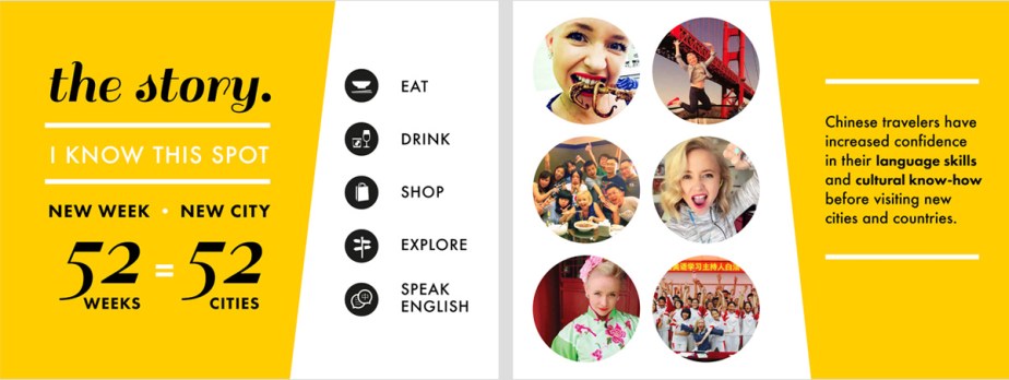 I Know this Spot Concept Design