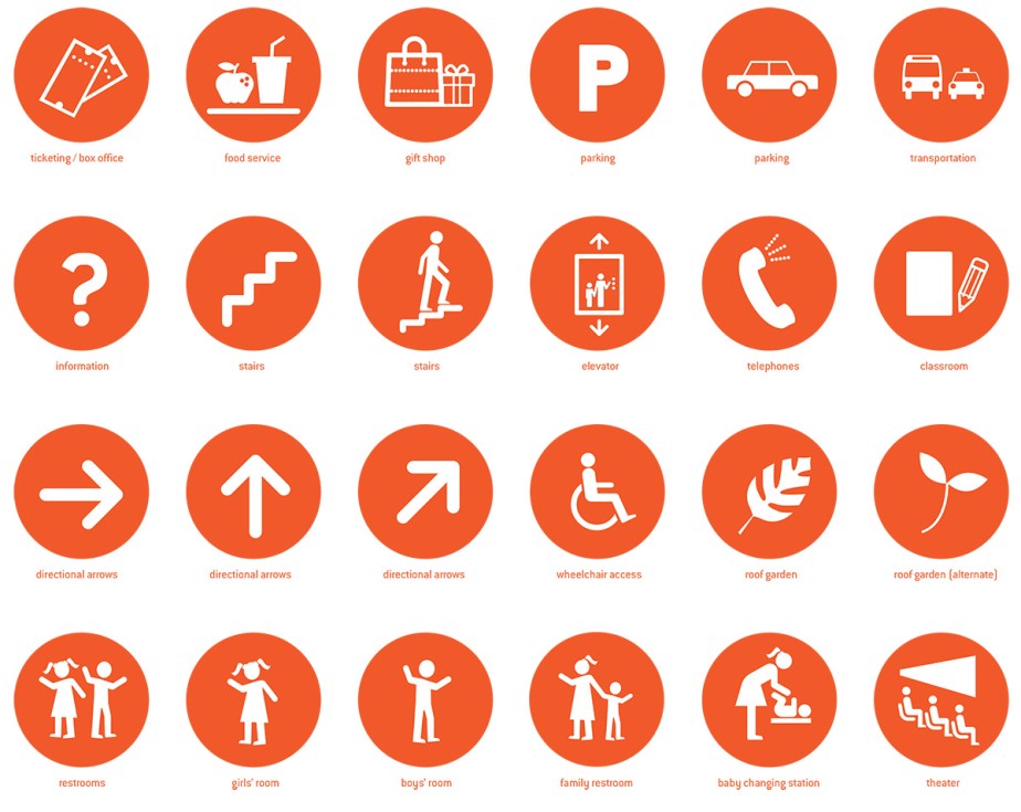 Puerto Rican science museum building signage design