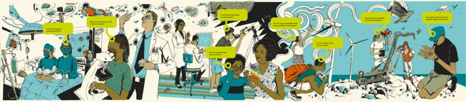 Jennifer A. Chalsty Center for Science Learning and Teaching Environmental Graphic Design and Signage